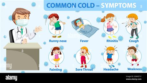 Common cold symptoms cartoon style infographic Stock Vector Image & Art ...