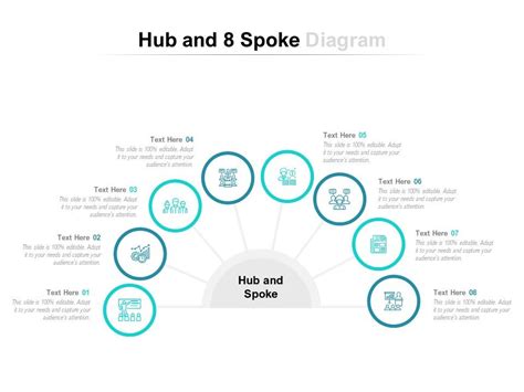 Hub And 8 Spoke Diagram | PowerPoint Presentation Sample | Example of ...