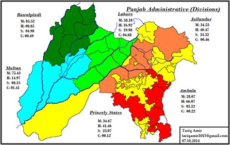 Partition Of Punjab | Pakistan Defence