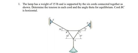 Solved The Lamp Has A Weight Of Lb And Is Supported By Chegg