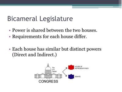 bicameral