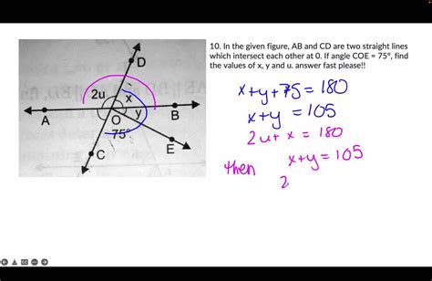 In The Given Figure Ab And Cd Are Two Straight Lines Which Intersect