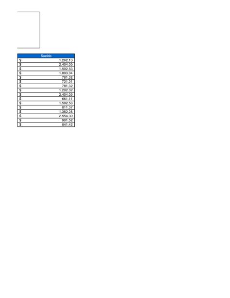 Solution Ejercicios Resueltos De Tablas Dinamicas En Excel Studypool