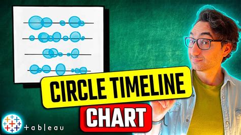 Tableau Charts Circle Timeline Tableau Course Youtube