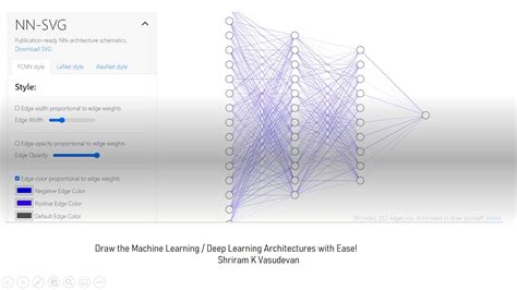 Neural Networks Deep Learning Architecture Diagrams Tool For Drawing Youtube