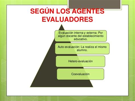 Tipos De Evaluación