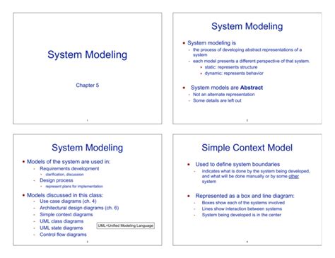 System Modeling