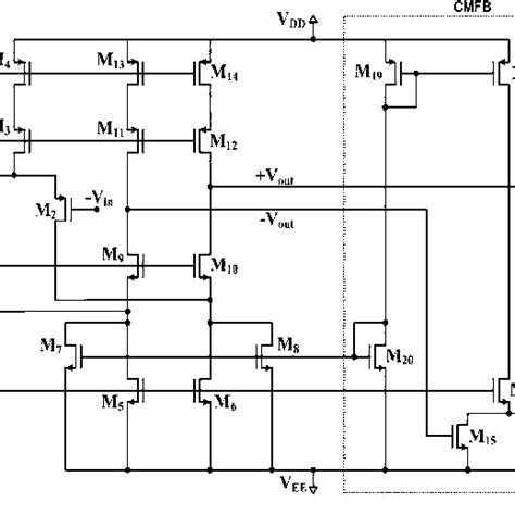 Circuit Schematic Of The Fully Differential Folded Cascode Ota