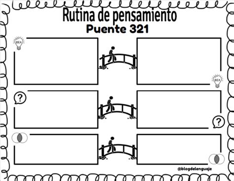 Rutinas De Pensamiento Para Trabajar Comprensi N Lectora Xppp