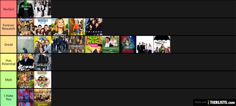 Every Tv Show I Ve Seen Tier List Maker Tierlists