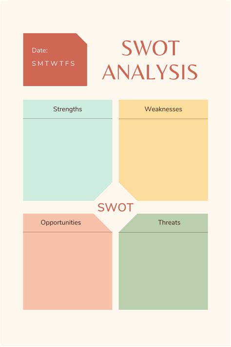 26 Powerful Swot Analysis Templates Examples Artofit