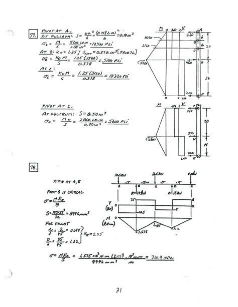 Solucionario Diseño De Elementos De Maquinas Robert Mott 4ta Edicion