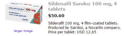 Sildenafil Sandoz 50mg/100mg Tablets Review: Discontinued Viagra ...