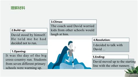 2023届高三英语写作专项 2022年全国Ⅰ卷读后续写Davids Run 课件 共15张PPT 21世纪教育网 二一教育