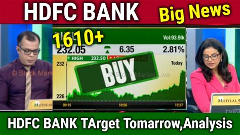 HDFC BANK Share Latest News Buy Or Not Hdfc Bank Share Analysis Hdfc