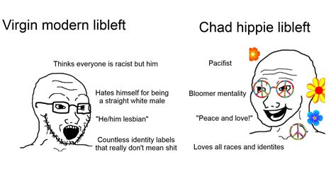 Virgin Modern Libleft Vs Chad Hippie Libleft R Politicalcompassmemes