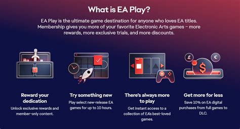 Ea Play All You Need To Know About The Rebranded Version Of Ea Access