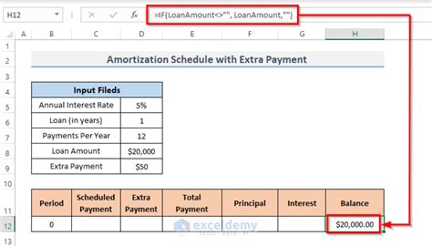 Amortization Schedule With Balloon Payment And Extra Payments In Excel