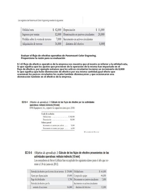 flujo de efectivo  estado de flujo de efectivo compartir