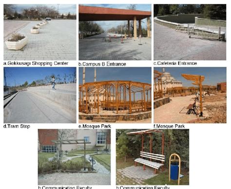 Surrounding and Shelter Elements in Selcuk University Campus | Download Scientific Diagram