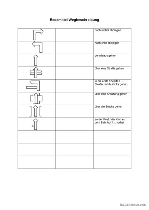 Wegbeschreiben Deutsch Daf Arbeitsbl Tter Pdf Doc