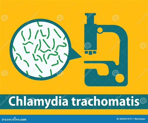 Chlamydia Trachomatis Bacteria Royalty Free Cartoon Cartoondealer