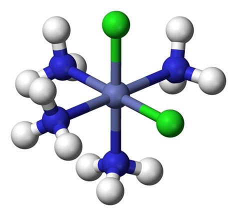 Chemistry Coordination Sphere Handwiki