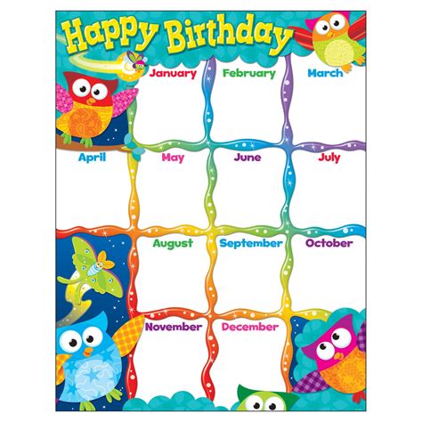 Happy Birthday Owl Stars Learning Chart Happy Birthday Owl Birthday