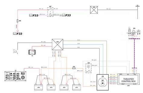 Max Power Bow Thruster Wiring Diagram Wiring Diagram