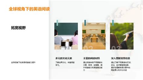 全球化视野下的英语学习 Ppt模板下载