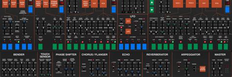 Cherry Audio Voltage Modular Synthtopia