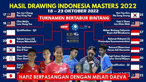 Hasil Drawing Indonesia Master 2022 Terjadi Perang Saudara Di Babak