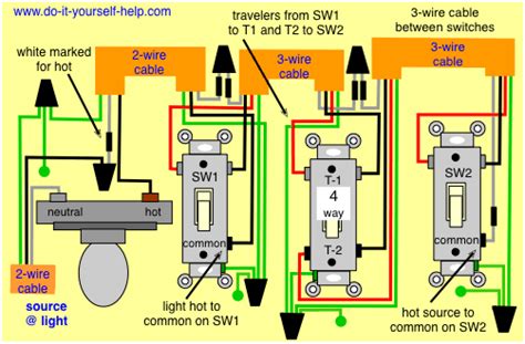 Four Switch Wiring Diagram Four Way Switch Wiring