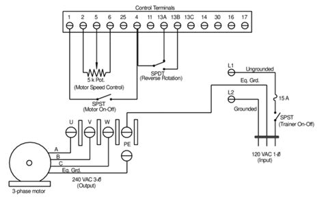 Control Wiring In Hindi THE INSTRUMENT GURU