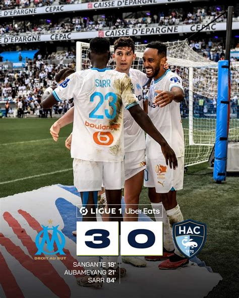 Ligue 1 France Chancel Mbemba Et Marseille Renouent Avec La Victoire