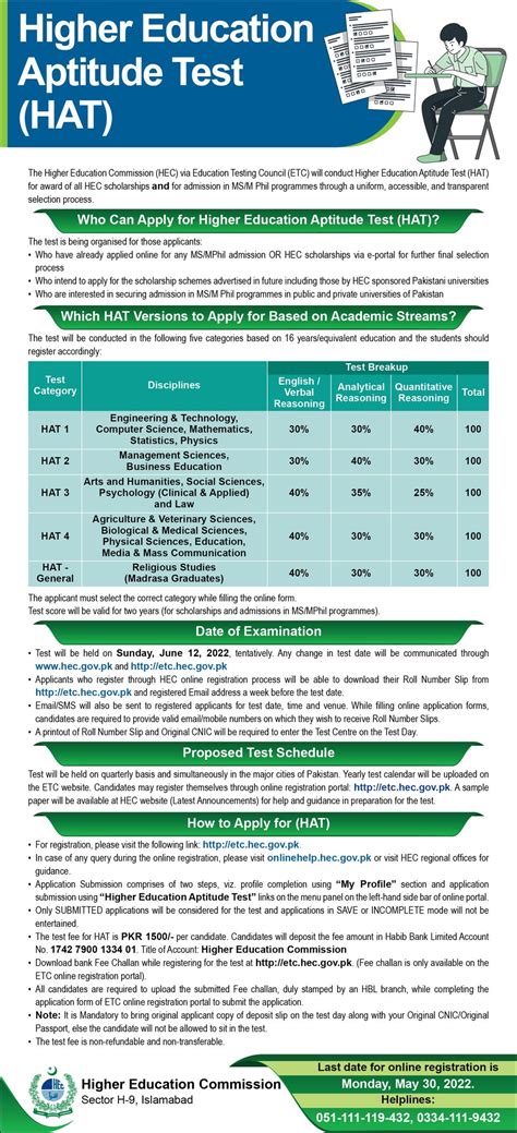 HEC Pakistan on Twitter 𝗛𝗜𝗚𝗛𝗘𝗥 𝗘𝗗𝗨𝗖𝗔𝗧𝗜𝗢𝗡 𝗔𝗣𝗧𝗜𝗧𝗨𝗗𝗘 𝗧𝗘𝗦𝗧 𝗛𝗔𝗧 Valid