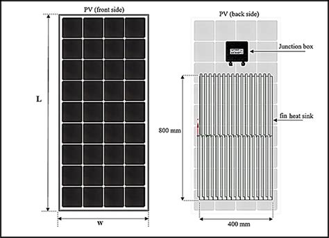 Multi Level Fin Heat Sinks For Solar Module Cooling Pv Magazine International