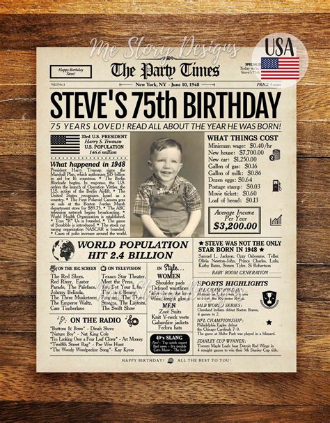 75th Birthday Newspaper Sign Back In 1948 Poster T For Etsy