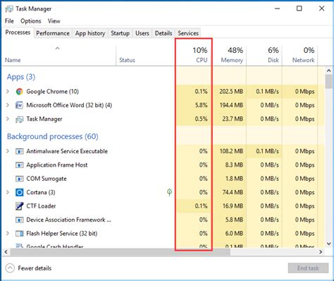 How Much Cpu Usage Is Normal Get The Answer From The Guide Minitool