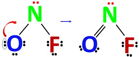 Nof Lewis Structure Molecular Geometry Bond Angles Resonance