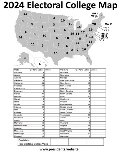 2024 Electoral College Map Cnn - Blair Chiarra