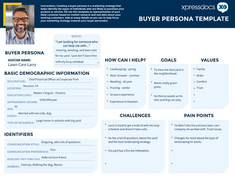 Free Buyer Persona Template: Find Your Ideal Customer