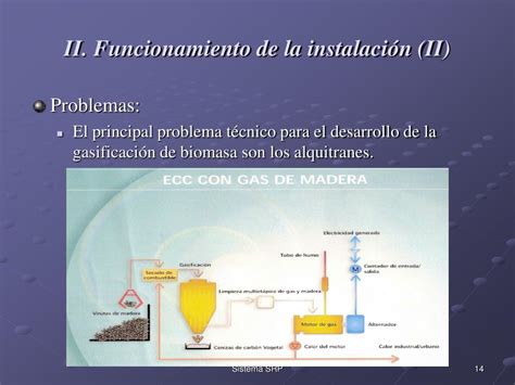 Ppt Gasificaci N De Biomasa Mediante Plasma Powerpoint Presentation