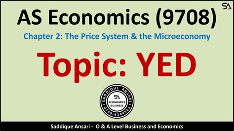 As Economics Chapter 2 Income Elasticity Of Demand Yed Youtube