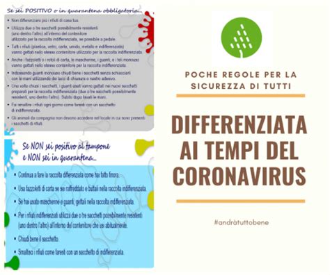 Smaltimento Rifiuti Coronavirus Irpiniambiente