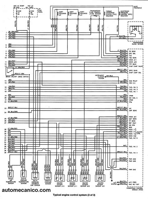 Diagrama De Fusibles Ford Windstar 2003