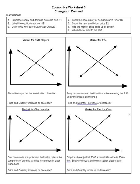 Introduction To Economics Worksheet Worksheets For Kindergarten