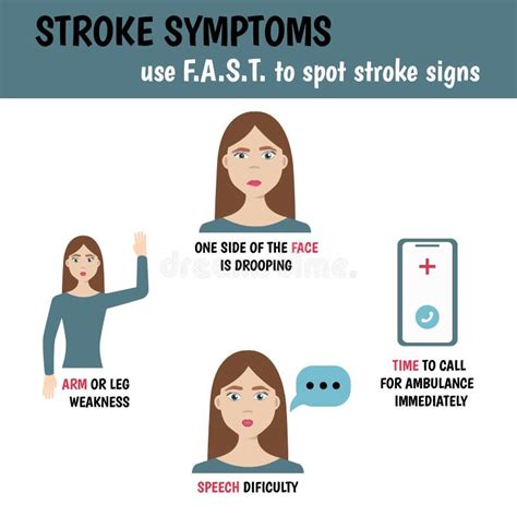 Stroke Brain Symptoms Fast Stock Illustrations – 36 Stroke Brain ...