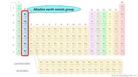 Periodic Table Alkali Metals Group Hot Sex Picture