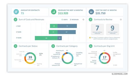 Sales Pitch Powerpoint Template